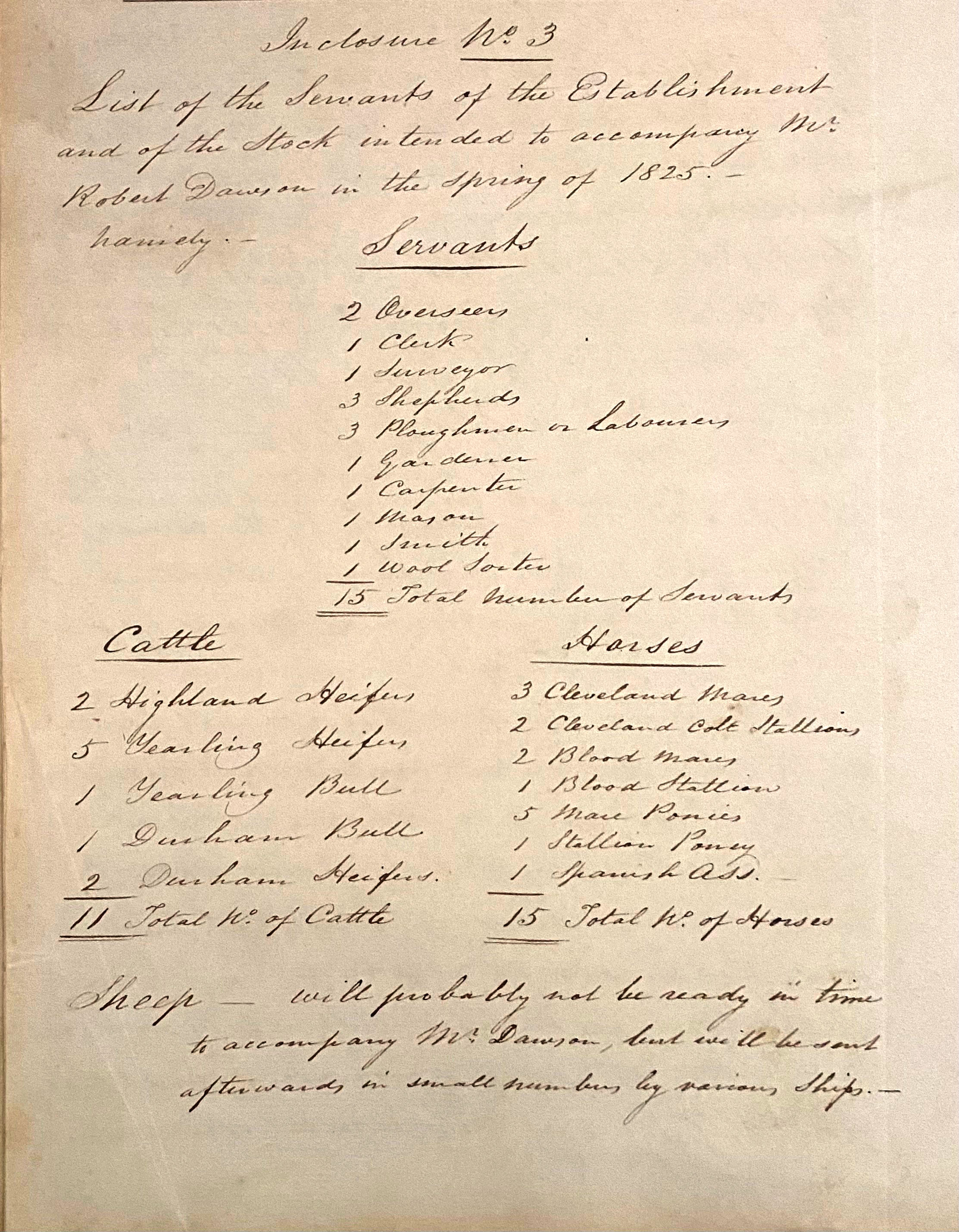 List of servants and stock accompanying Chief Agent Robert Dawson to Australia, 1825 (78-9-1)