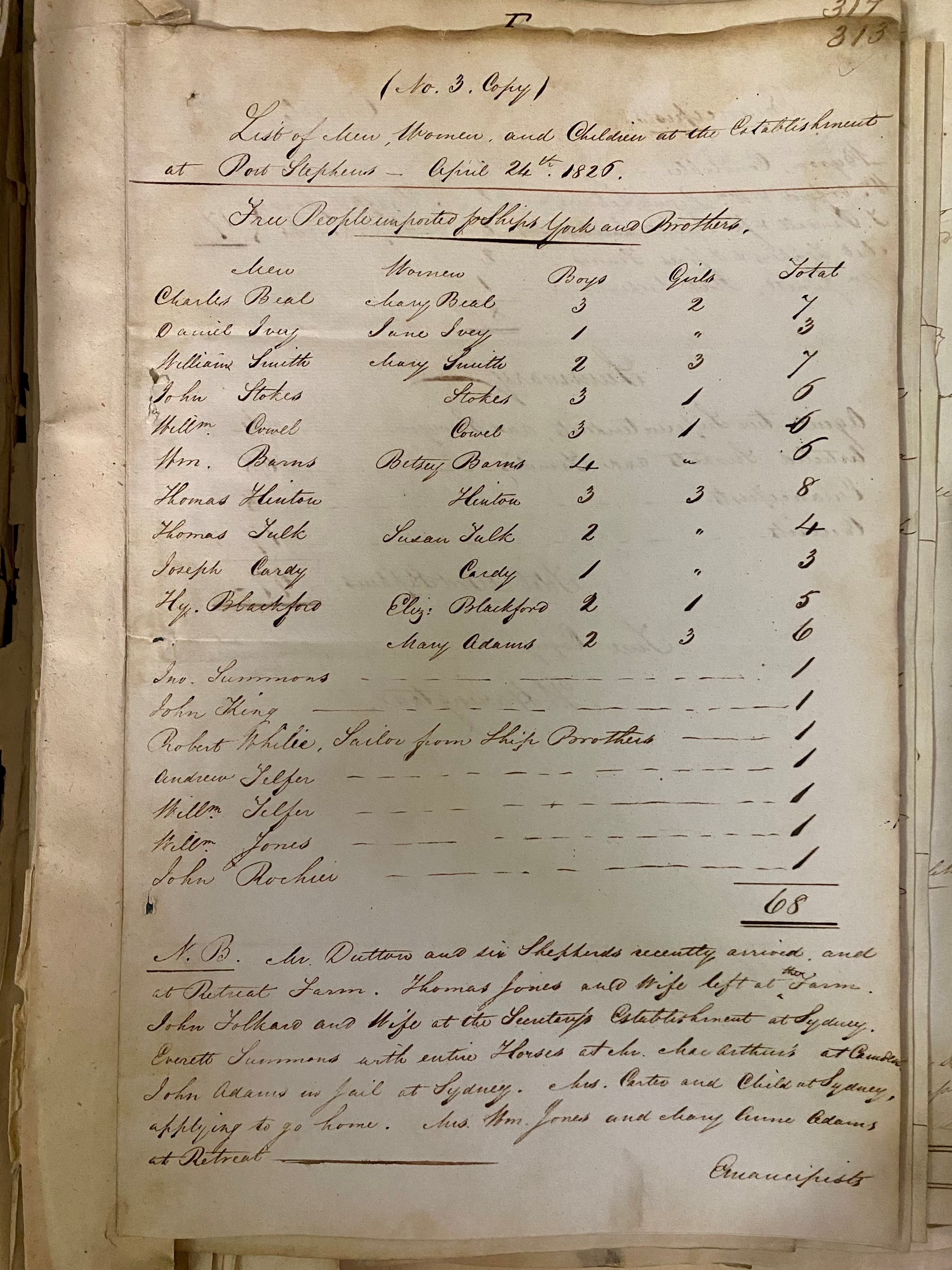 Despatch recording the men, women, and children residing at the Australian Agricultural Company's Port Stephens Estate, New South Wales, 24 April 1826 (78-1-1).