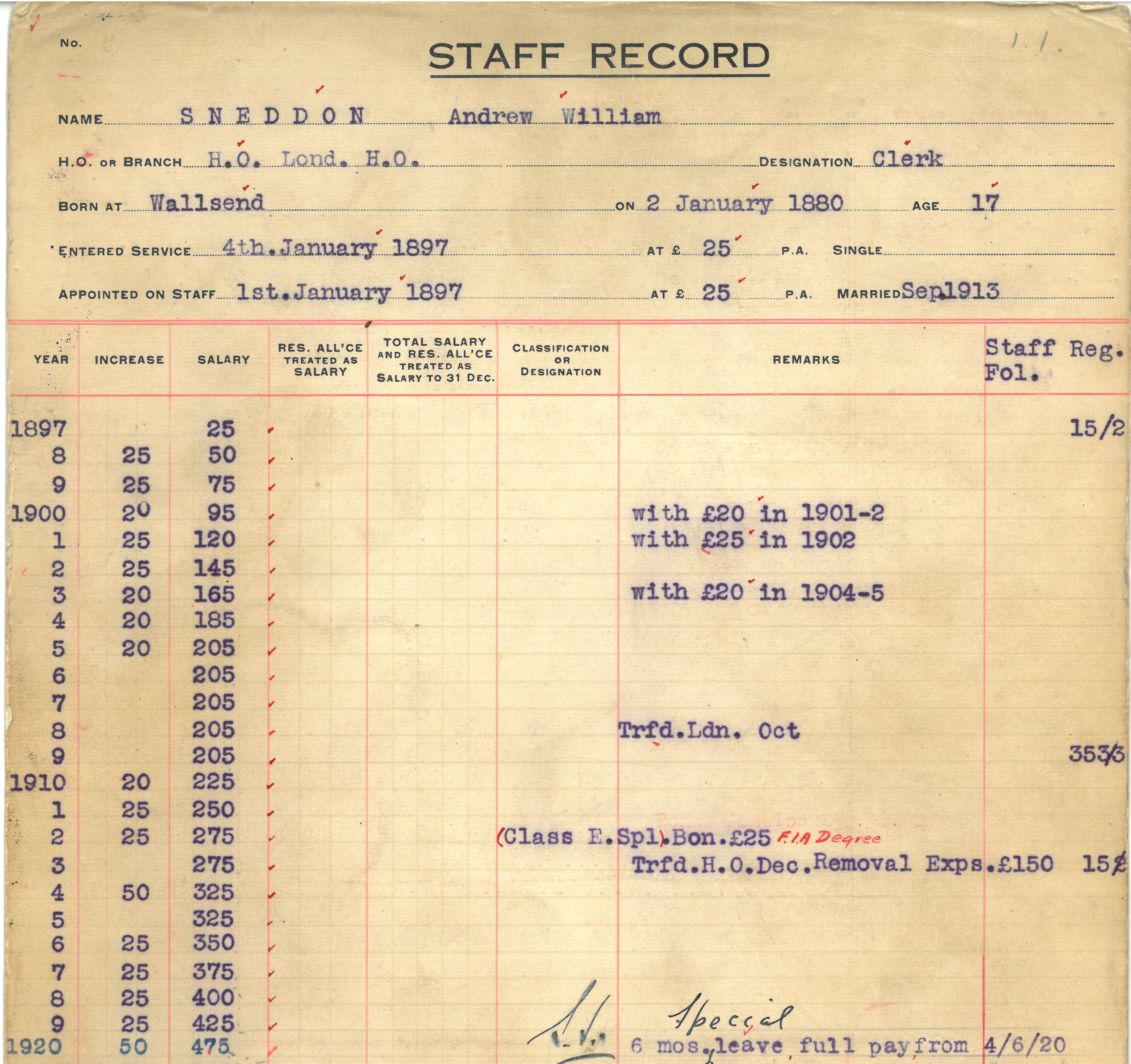 Staff record card for Andrew Sneddon (N434-1067). 