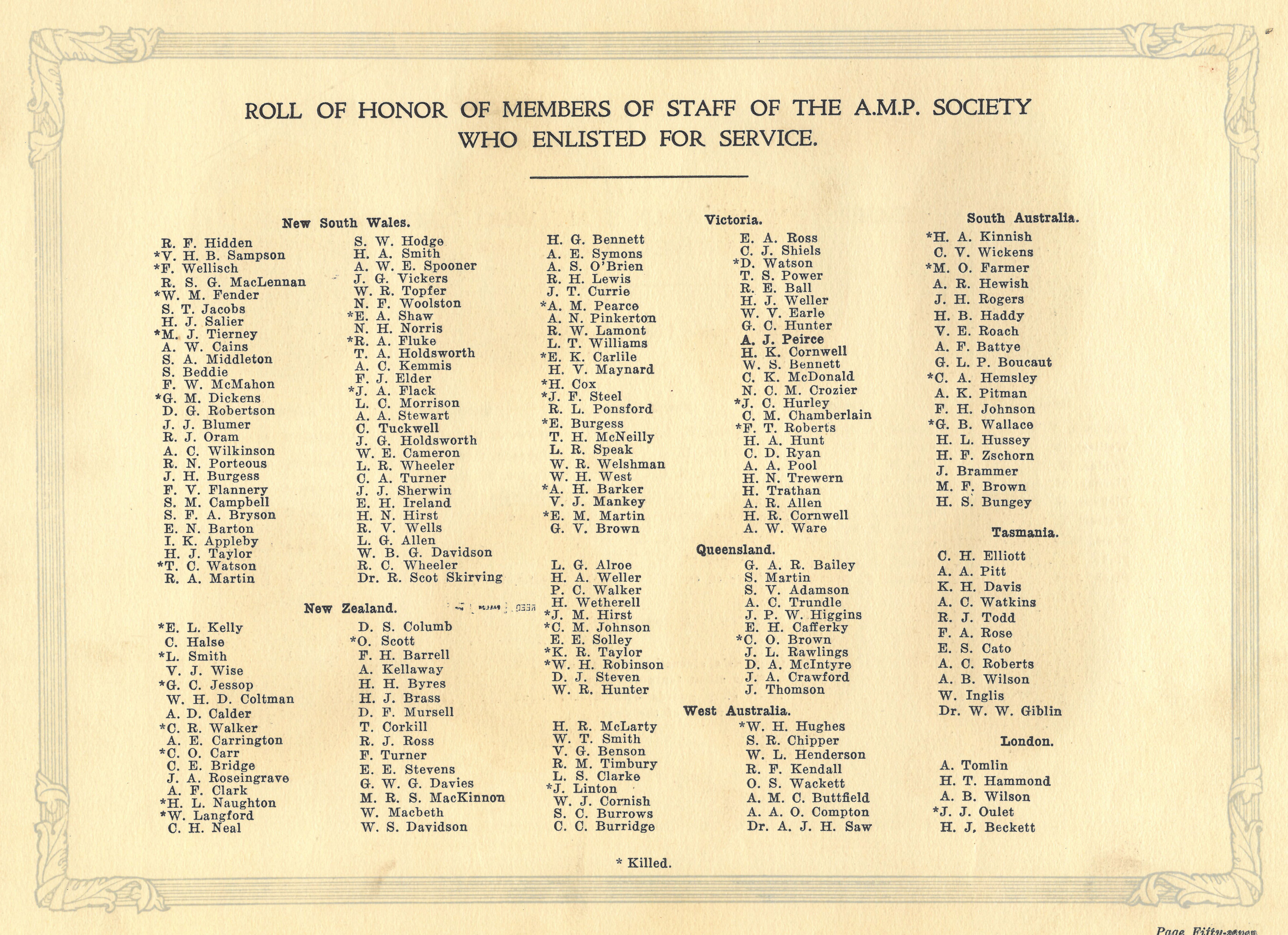 Roll of honour of AMP staff members who enlisted for service in World War One from the commemorative booklet 'Men of the AMP in the Great War 1914-1919' (N434-793). 