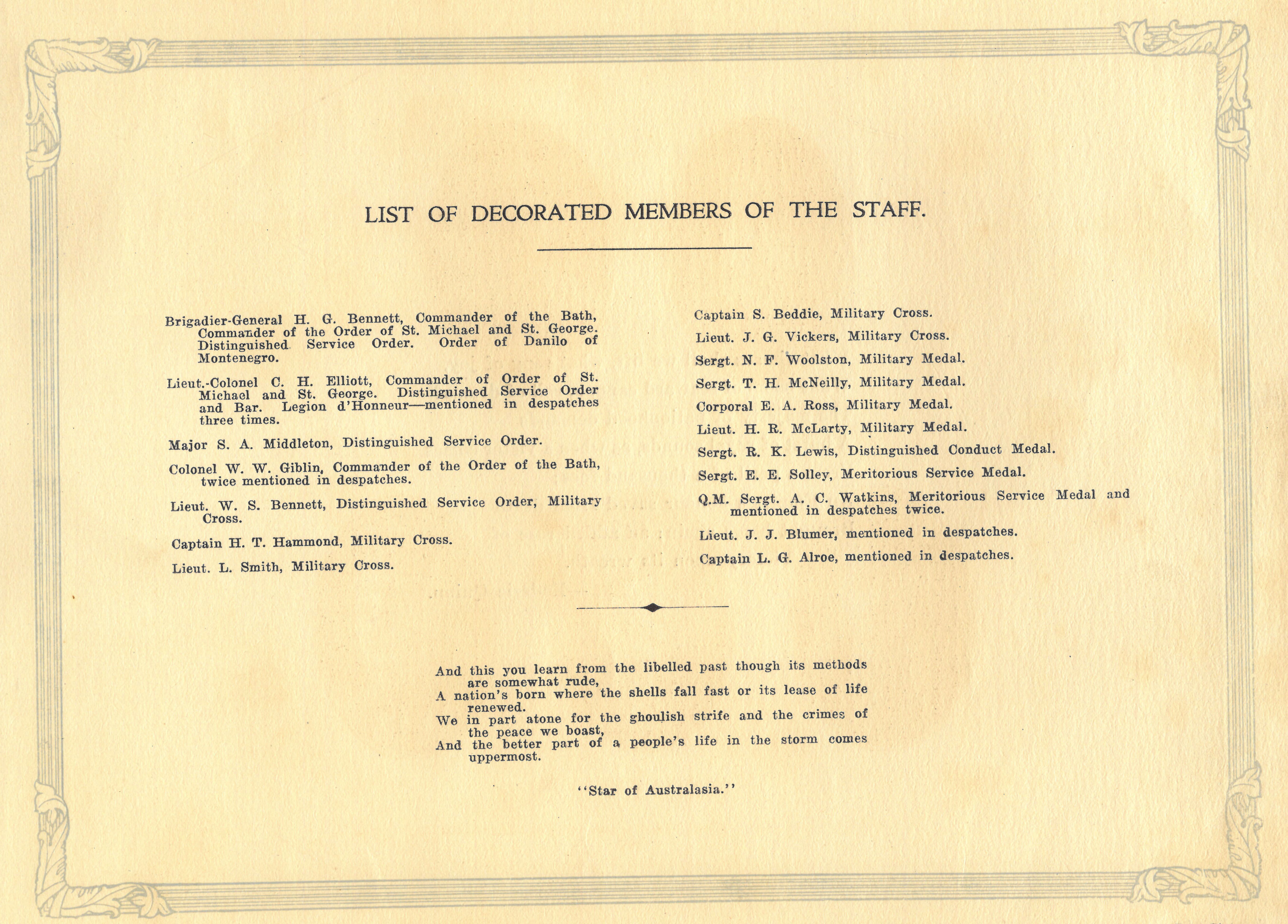 List of AMP staff decorated for their service during the First World War from the commemorative booklet 'Men of the AMP in the Great War 1914-1918' (N434-793). 