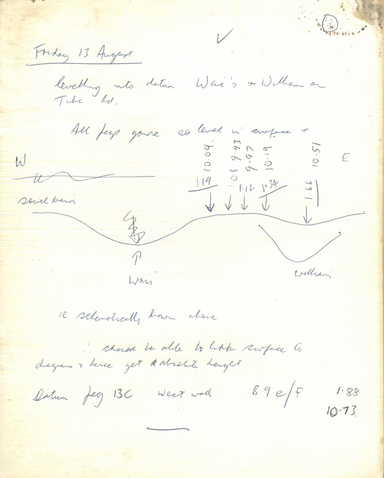 Handwritten page with diagram