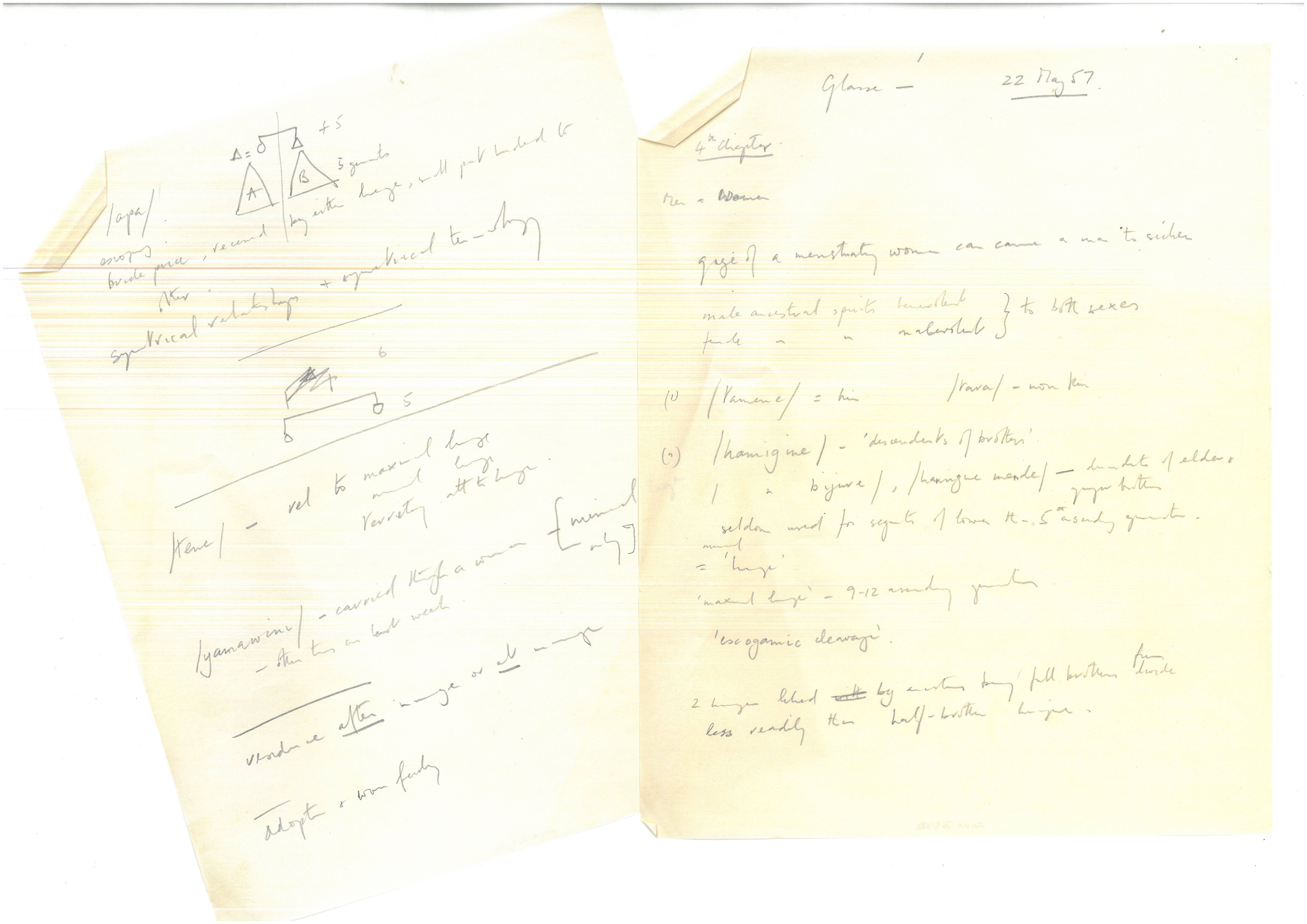 notes