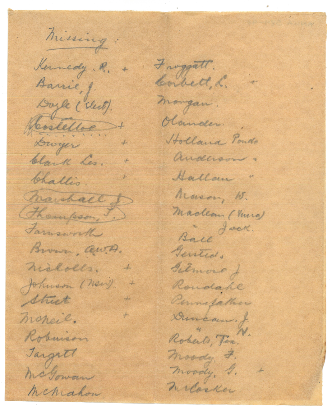 Handwritten notes