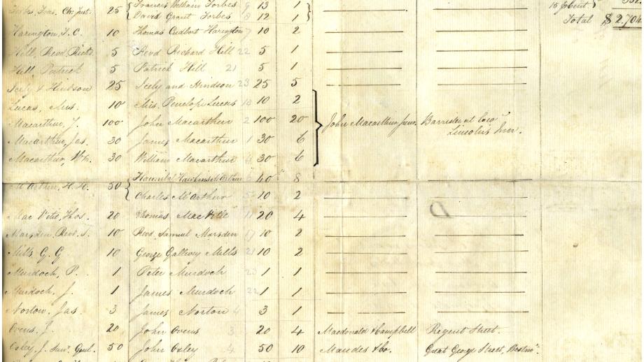 List of shareholders of the Australian Agricultural Company in the Colony of New South Wales, 1825.