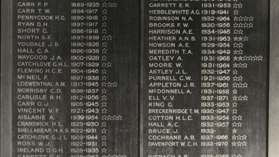 Millions Club Honour Board, undated (N434-1417).