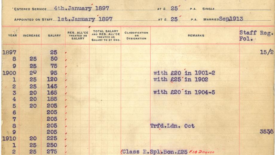 Staff record card for Andrew Sneddon (N434-1067). 