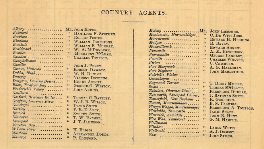 List of AMP country agents, 1849 (N434-1090).