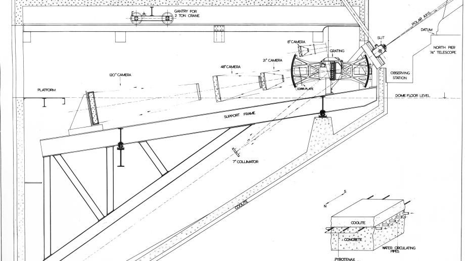 Drawing of Coude Spectrograph for the 74-inch Telescope at Mount Stromlo Observatory, 1961 (ANUA744-132).