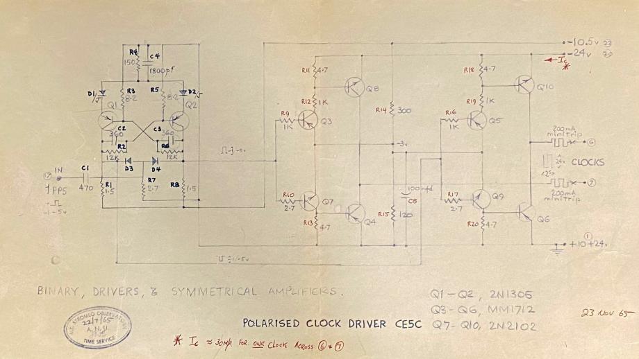 Plan of proposed clock driver for National Time Service, 1965.
