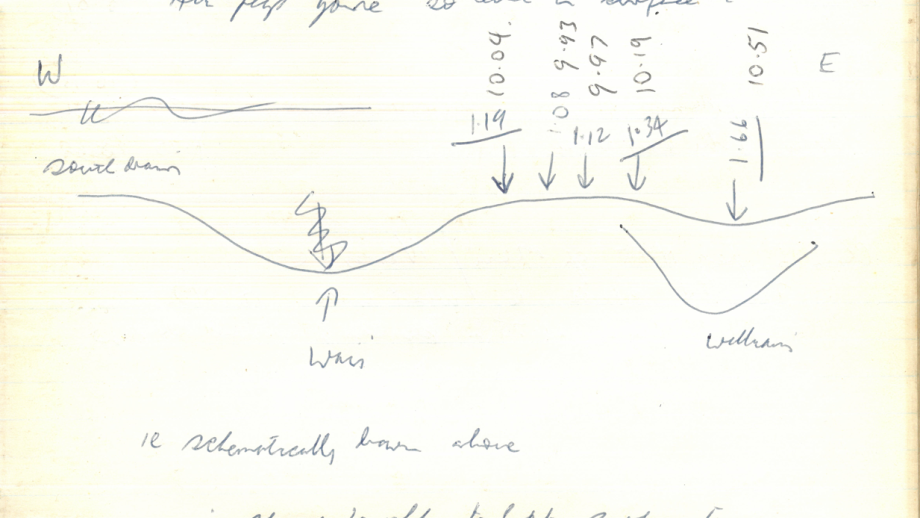 Handwritten page with diagram