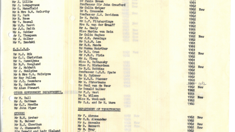 List of members
